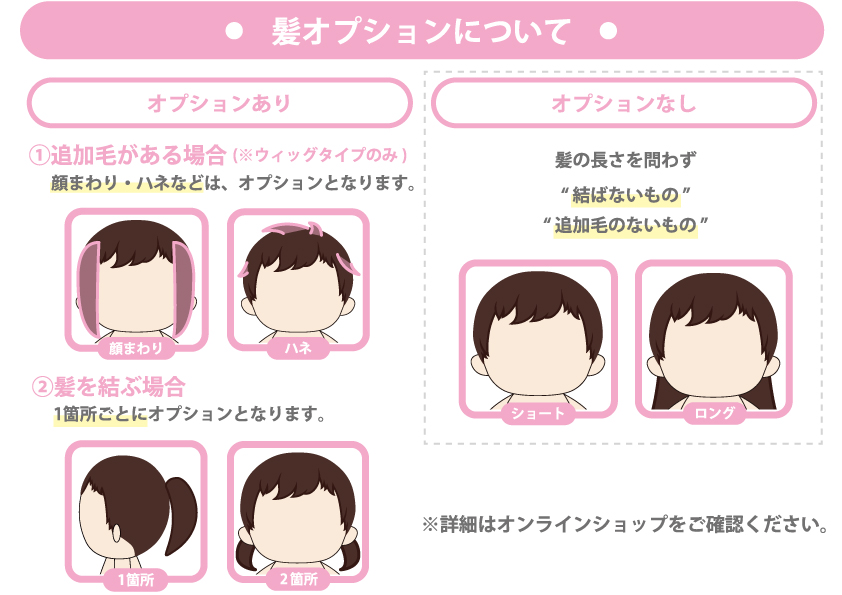 髪オプションについて