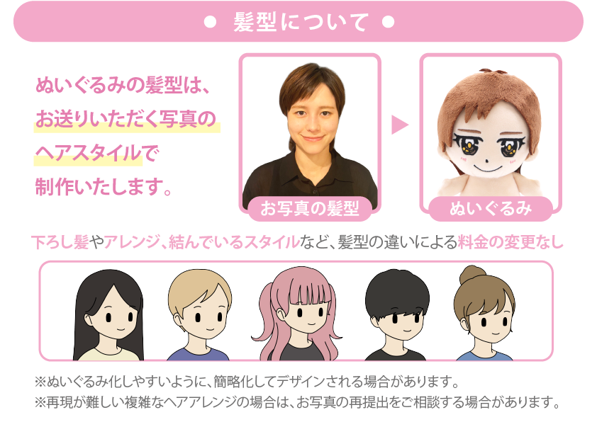髪オプションについて